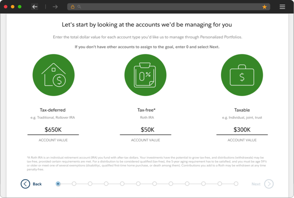 Fidelity UMH Interactive PAS Accounts